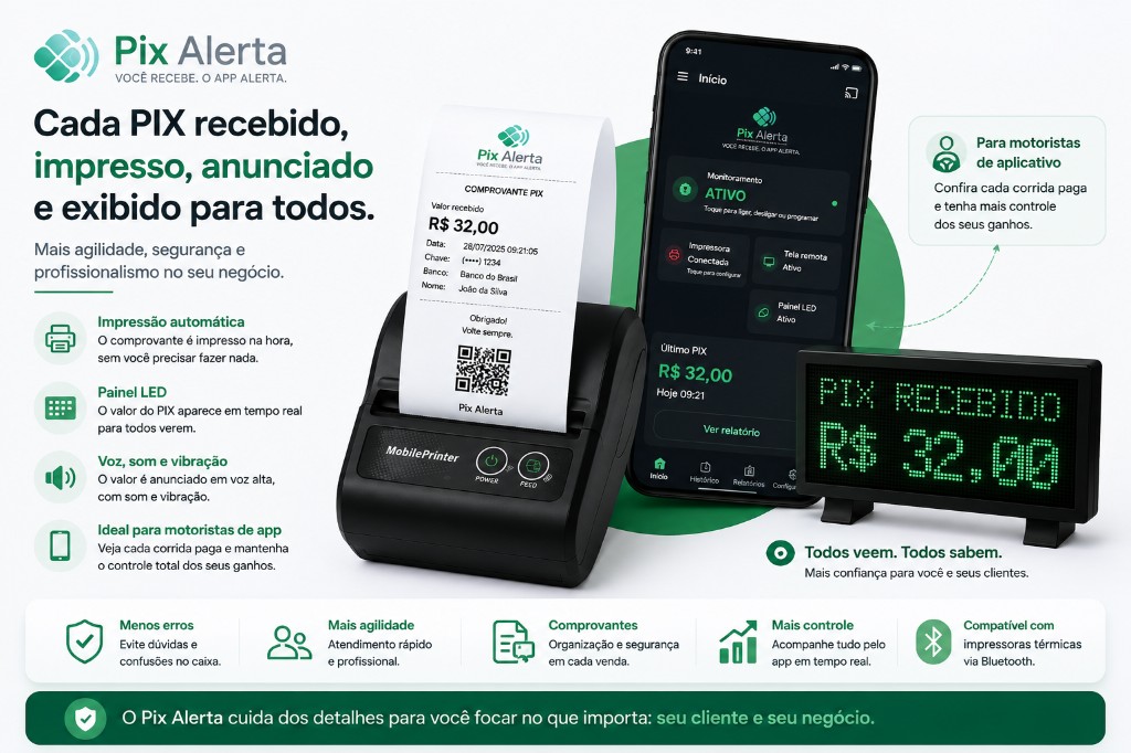 Pix Alerta: cada PIX recebido, impresso, anunciado e exibido