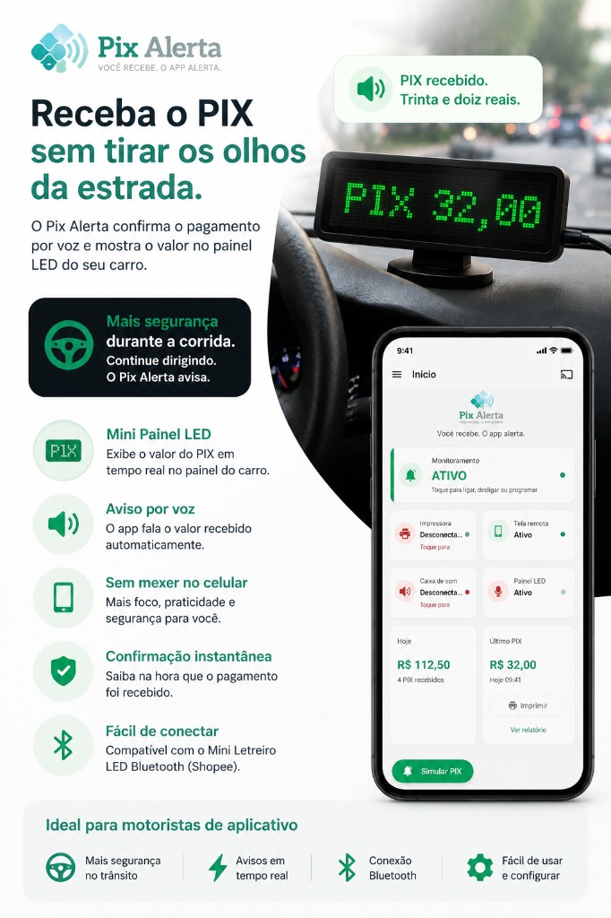 Propaganda: painel LED e voz para motoristas de app